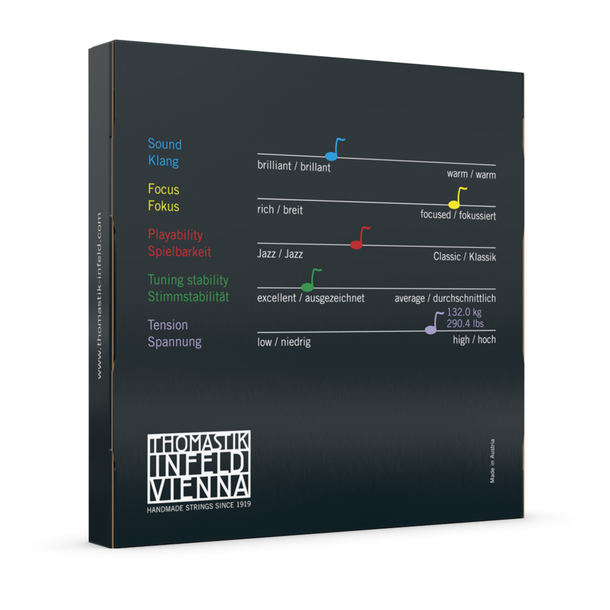 Thomastik Superflex 2883 Double Bass Orchestra 1/2 Strings