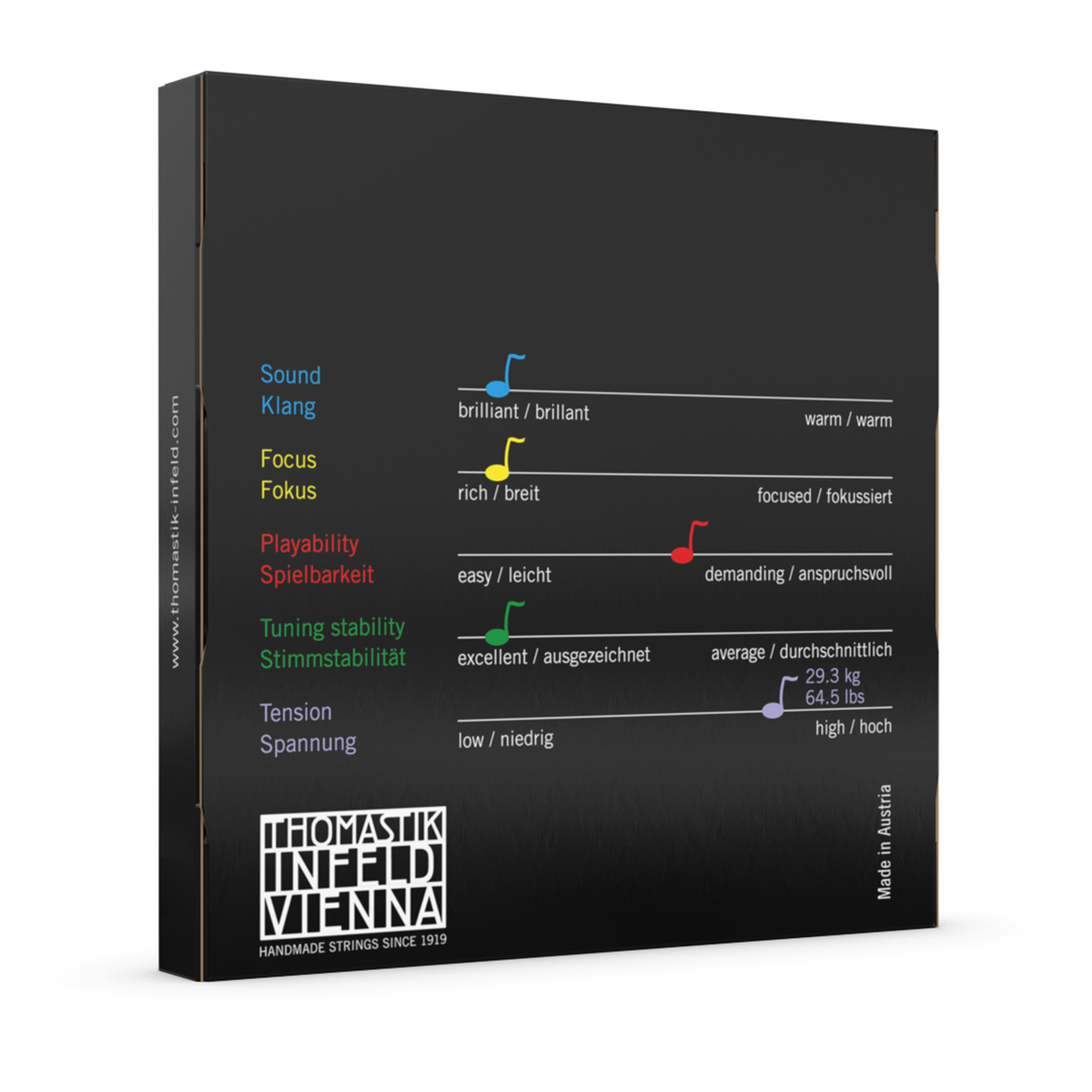 Thomastik 79 Precision Viola String Set