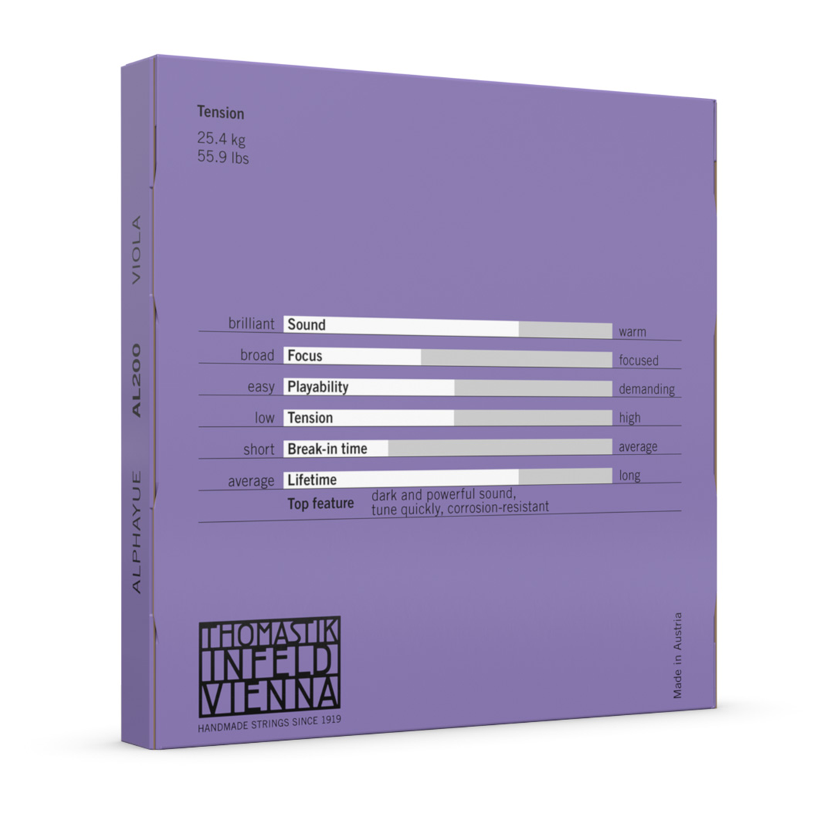 Thomastik AL200 Alphayue Viola String Set