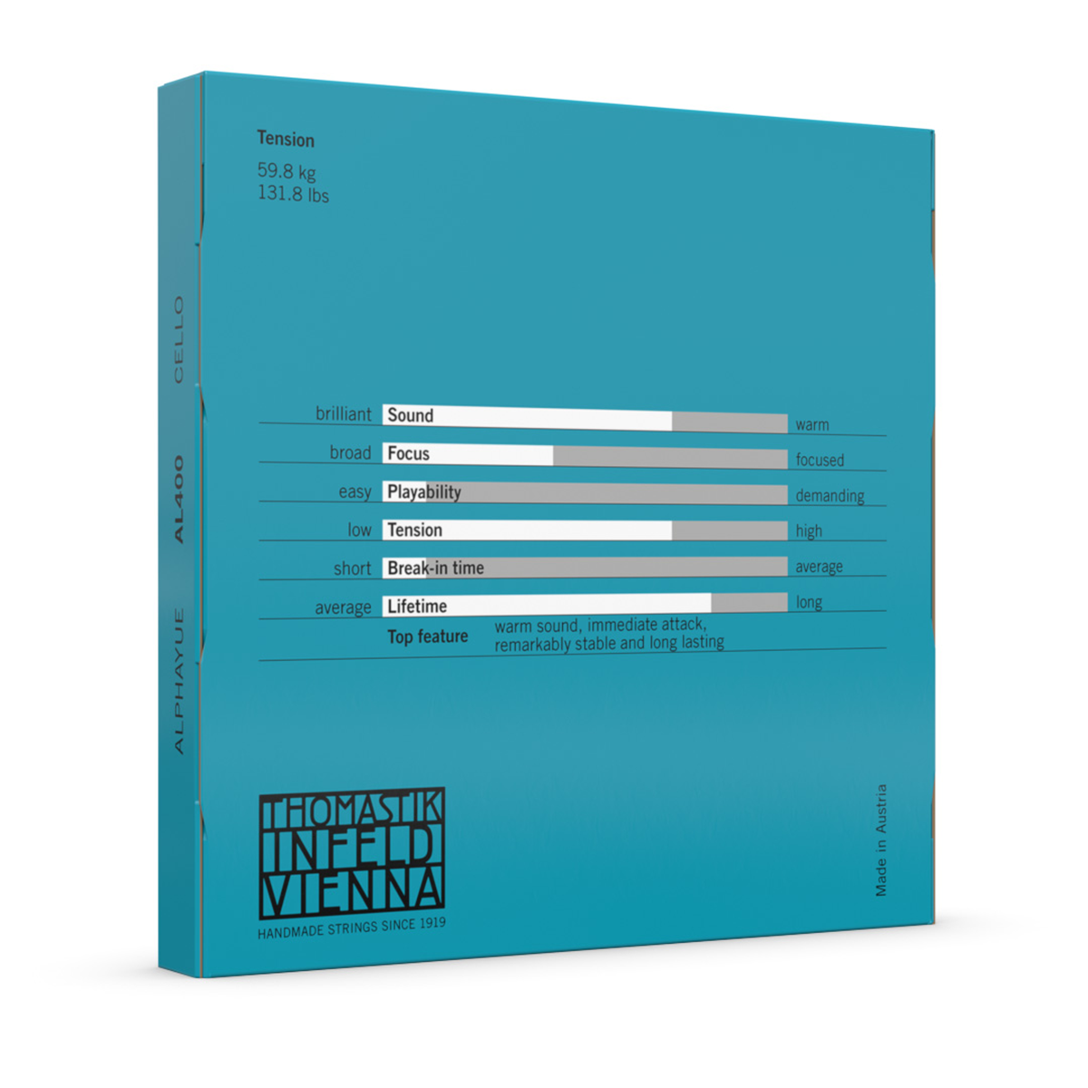 Thomastik AL400 Alphayue Cello String Set