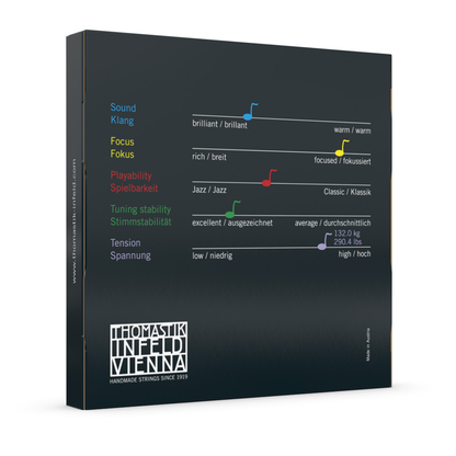 Thomastik 2887,O Superflex Bass Orchestra 3/4 String Set
