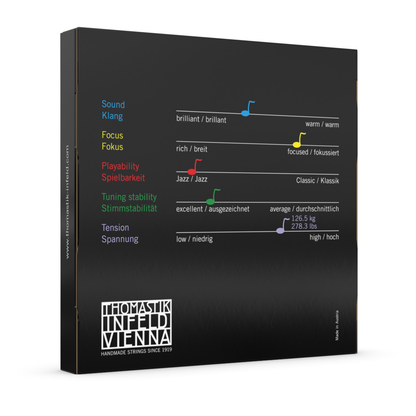 Thomastik 3885 Spirocore Bass Orchestra String Set 3/4