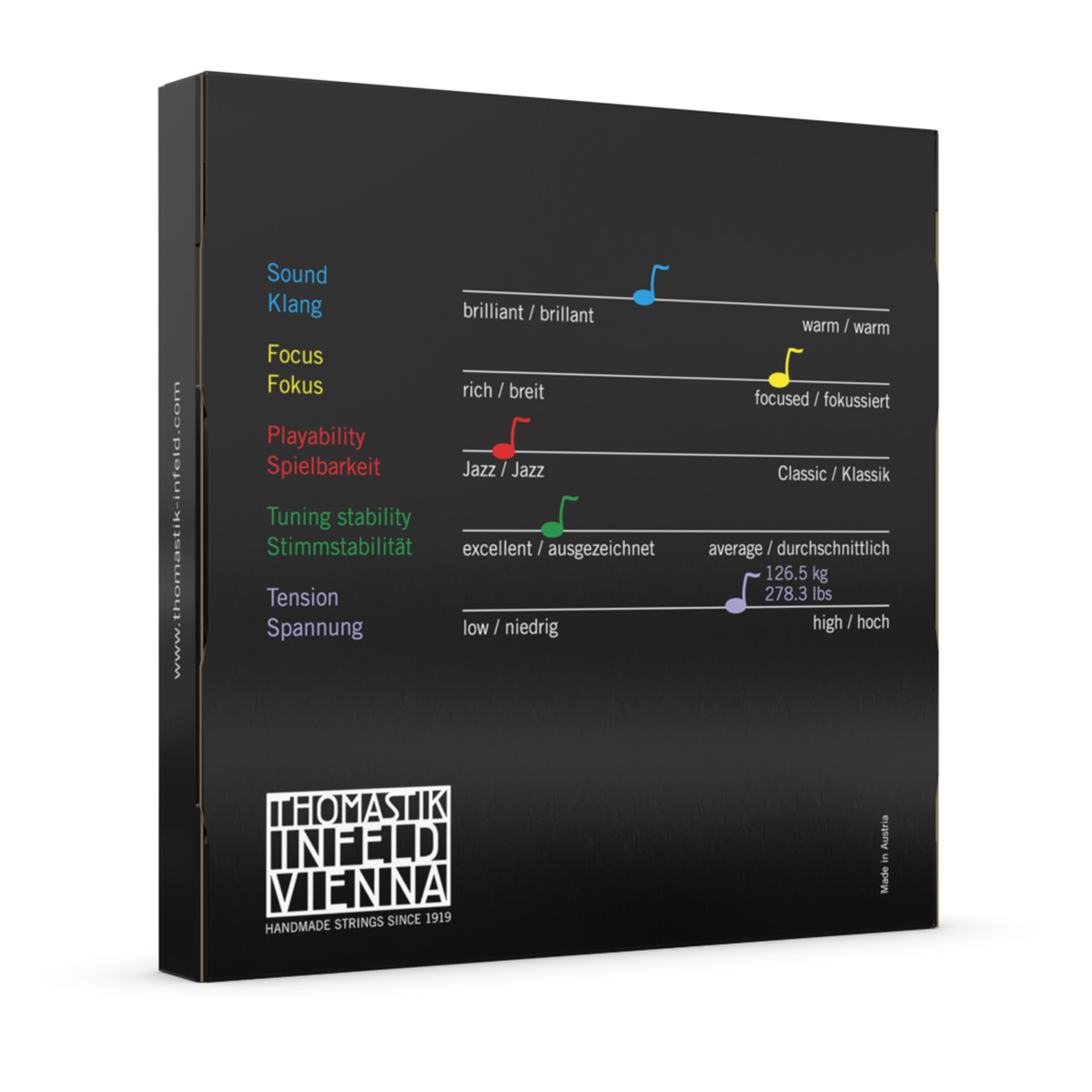 Thomastik 3887 Spirocore Bass Orchestra String Set 1/2