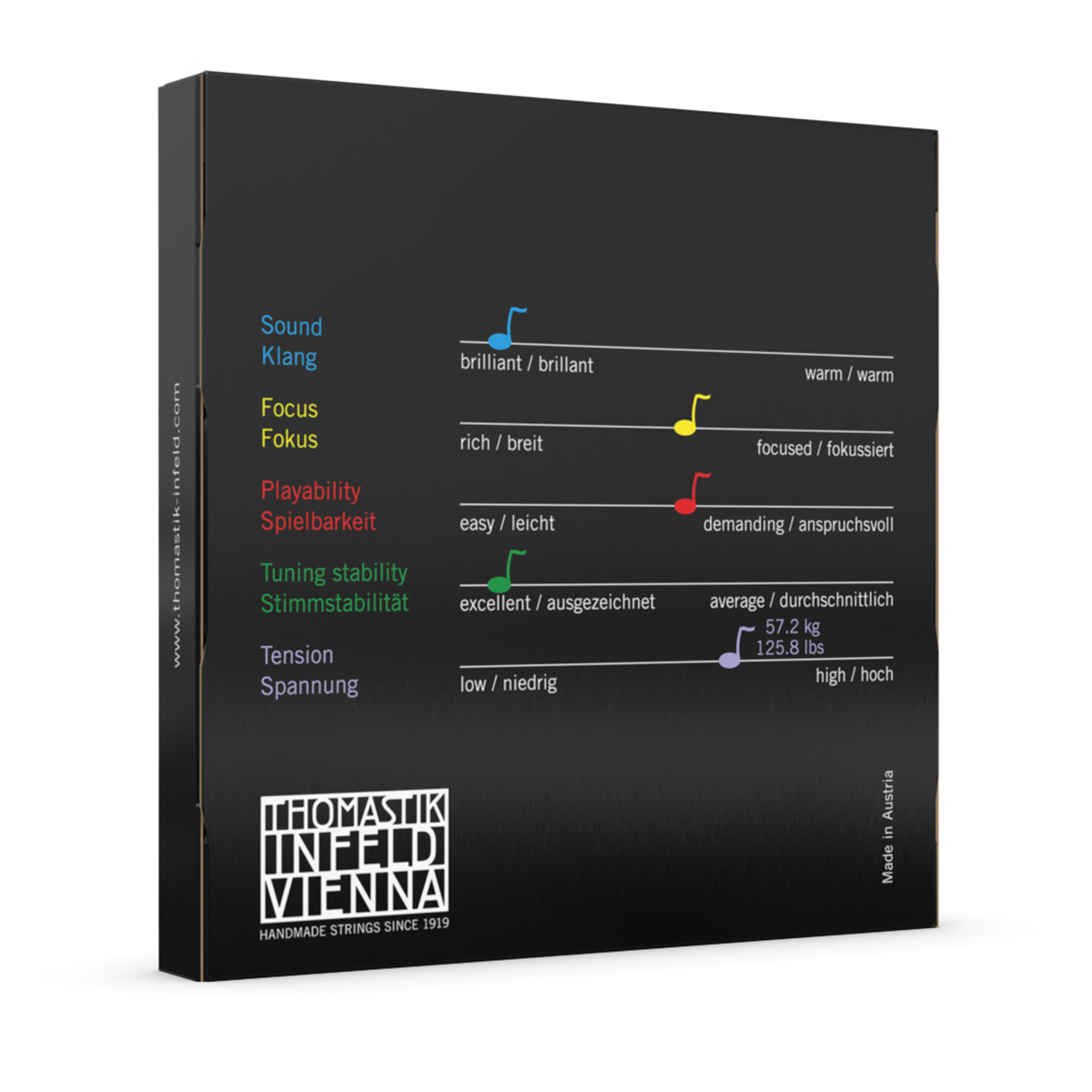 Thomastik 808 Precision Cello 3/4 String Set