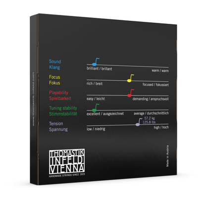 Thomastik 808 Precision Cello 3/4 String Set