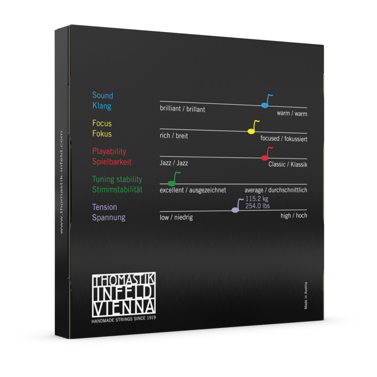 Thomastik BC600 Belcanto Bass Orchestra 3/4 String Set