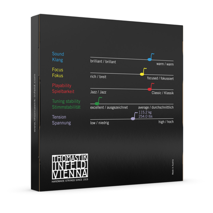 Thomastik BC600 Belcanto Bass Orchestra 3/4 String Set