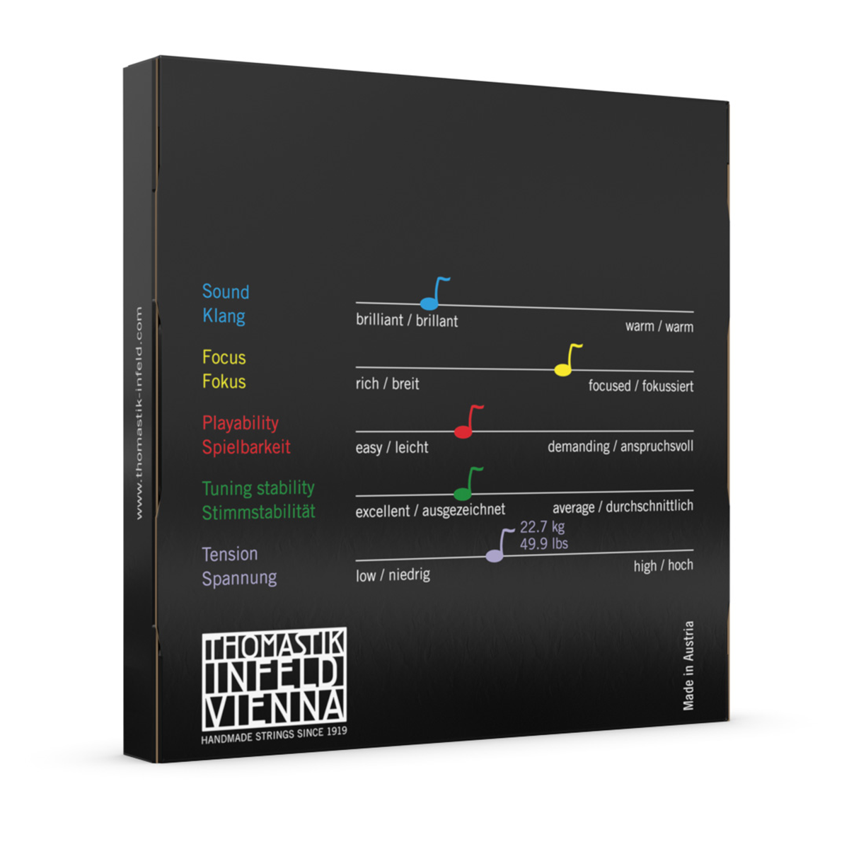 Thomastik IB100 Infeld Blue Violin String Set