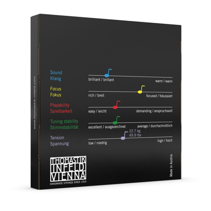 Thomastik IB100 Infeld Blue Violin String Set