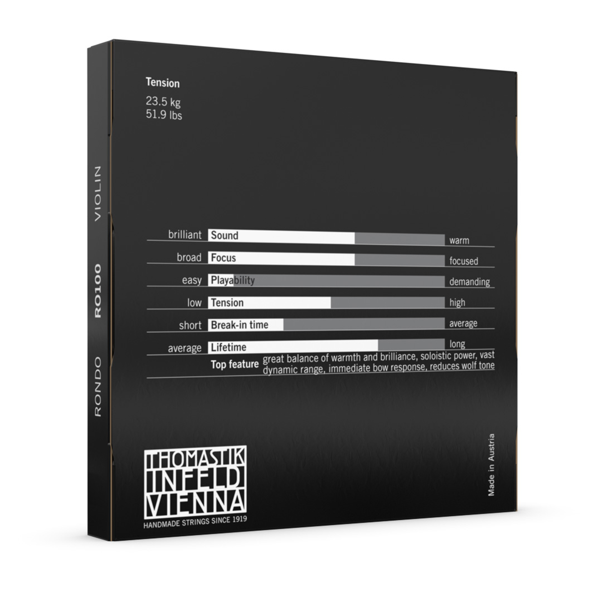 Thomastik RO100 Rondo Violin String Set