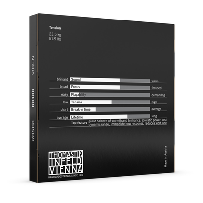 Thomastik RO100 Rondo Violin String Set