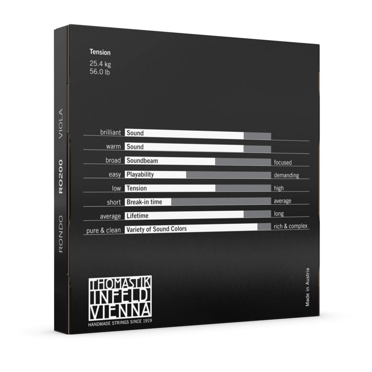 Thomastik RO200 Rondo Viola String Set