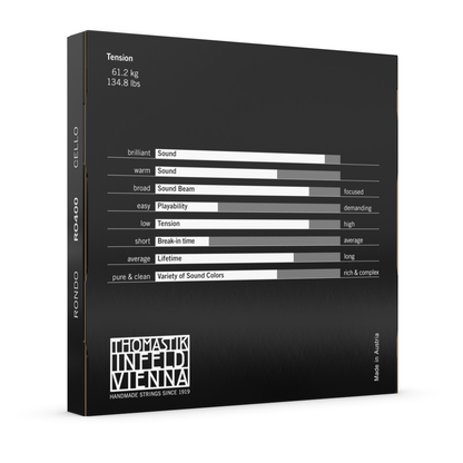 Thomastik RO400 Rondo Cello String Set