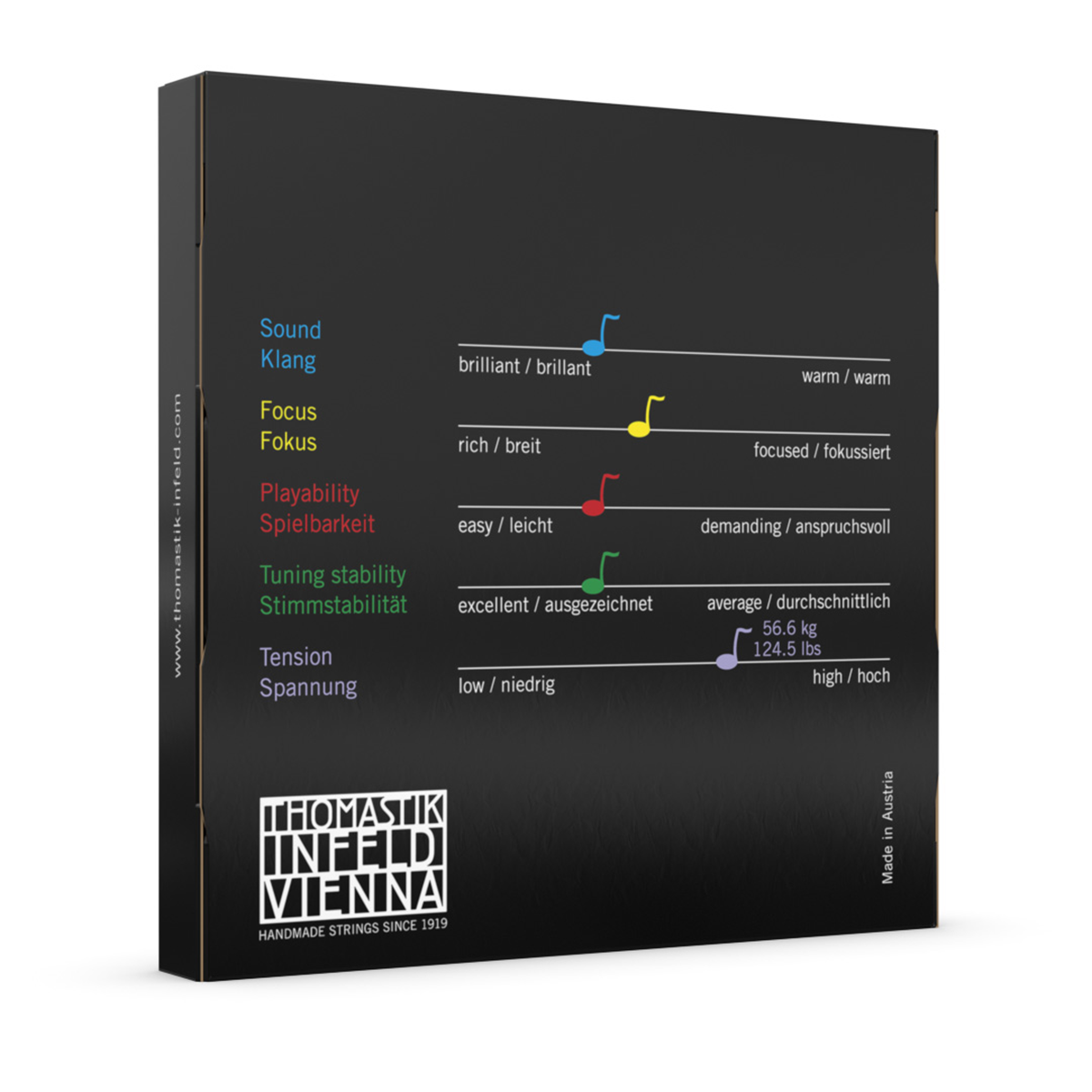 Thomastik S31 Spirocore Cello String Set