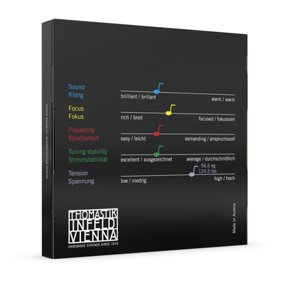 Thomastik S779 Spirocore Cello 1/4 String Set