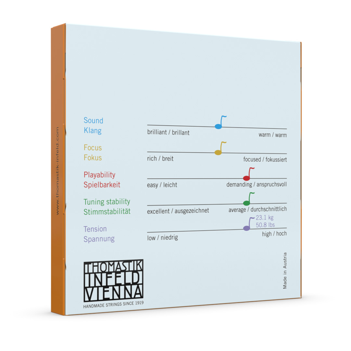 Thomastik SP100 Spirit Violin 4/4 String Set