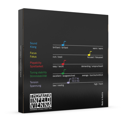 Thomastik VI100.1/8 Vision Violin 1/8 String Set