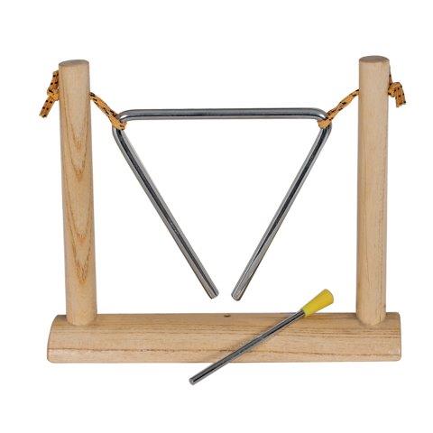 06 INCH TRIANGLE ON STAND