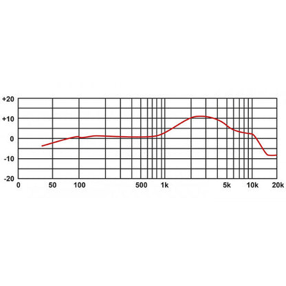 Eikon Vocal Dynamic Blue Microphone with Cable [EDM800BL]